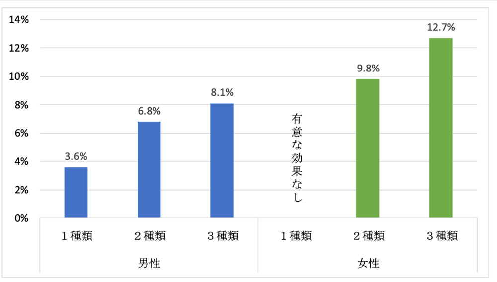 waseda_20231120_img3.jpg