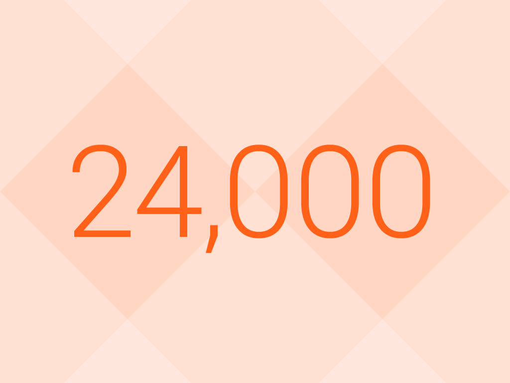 Waseda University has the largest university LinkedIn network in Japan