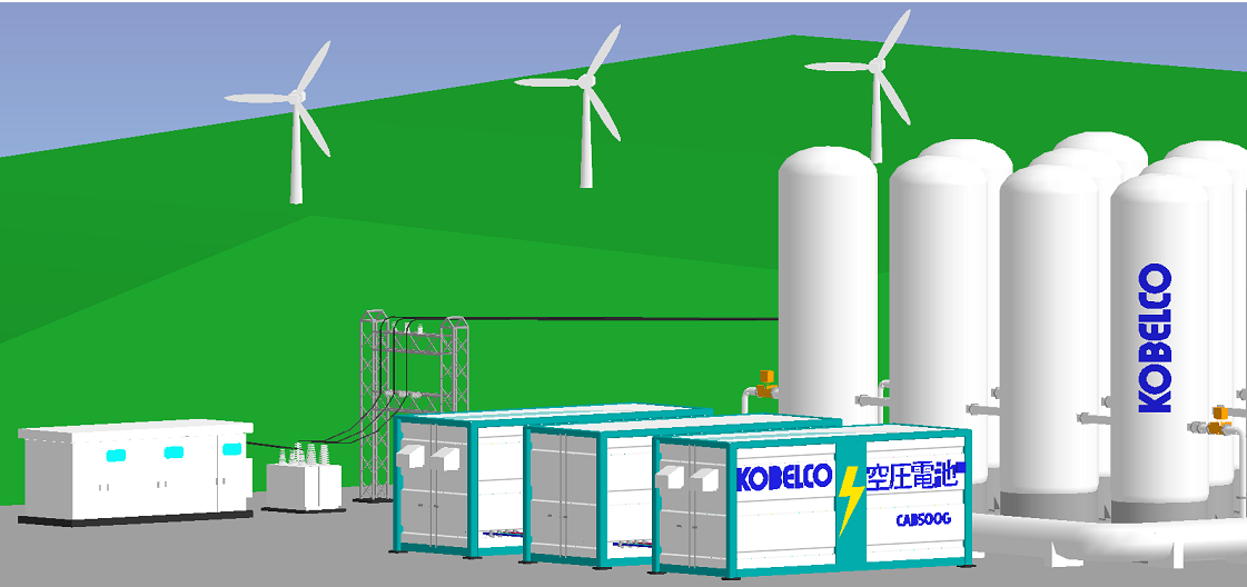 Work begins on reliable, long-lasting, and environmentally friendly insulated compressed air energy storage system