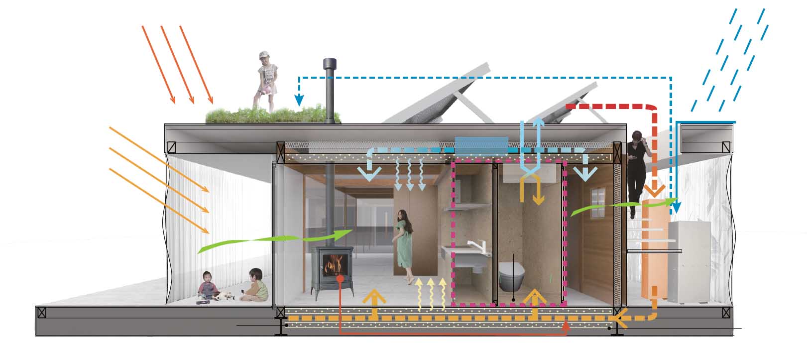 “Waseda Live House” selected for ENEMANE HOUSE 2015 initiative