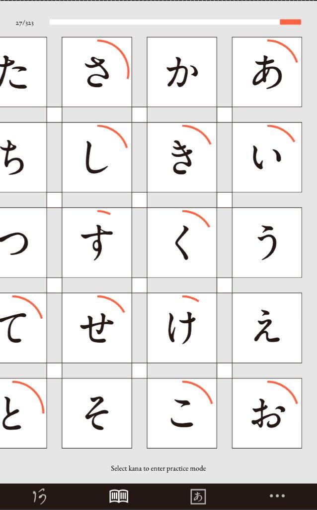 仮名ごとの『変体仮名』の読み方の正答率が表示され、 理解度を把握することができる 