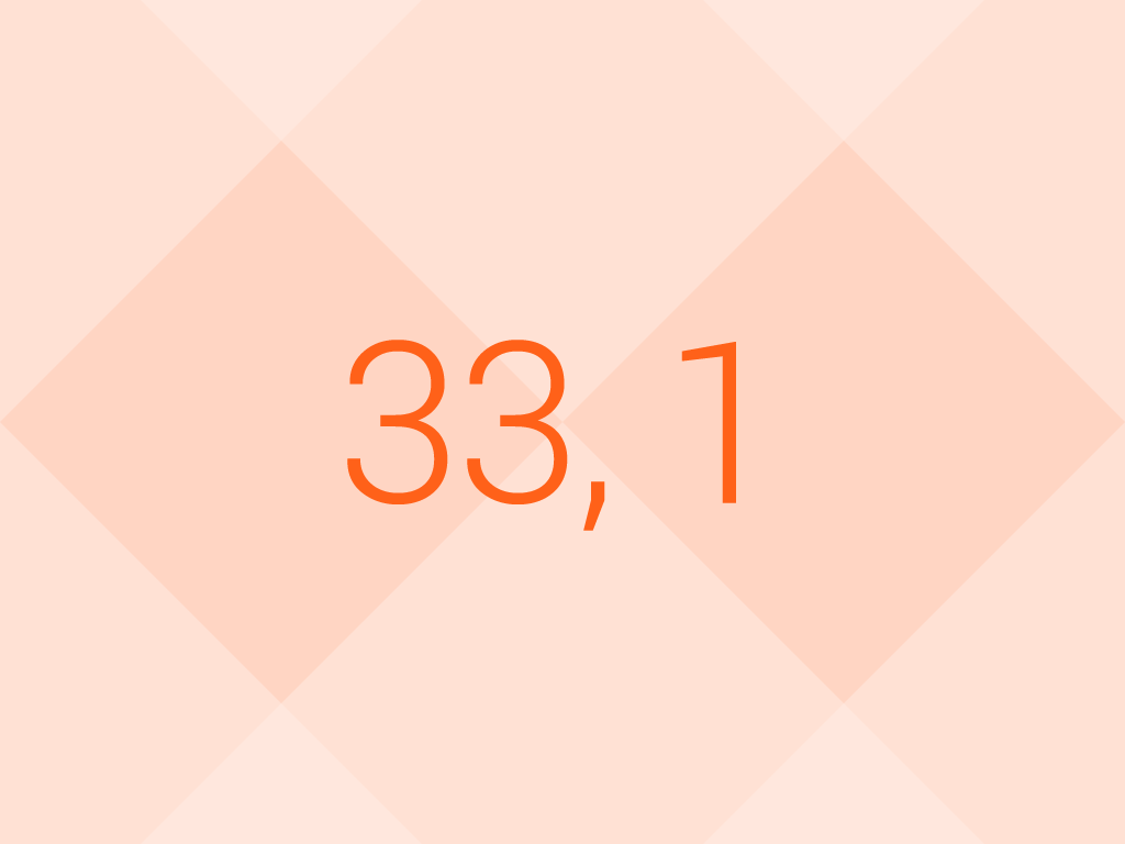 Graduate Employability: Waseda #1 in Japan, #33 in World