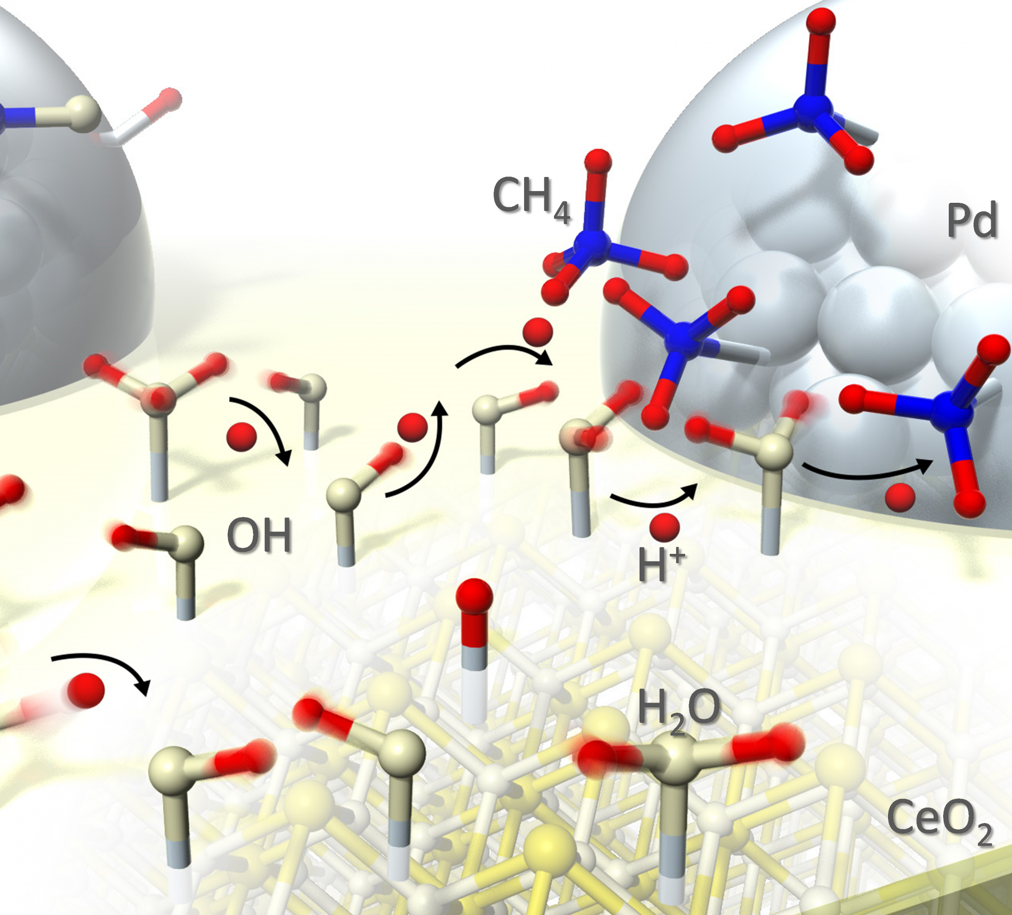 New process produces hydrogen at much lower temperature