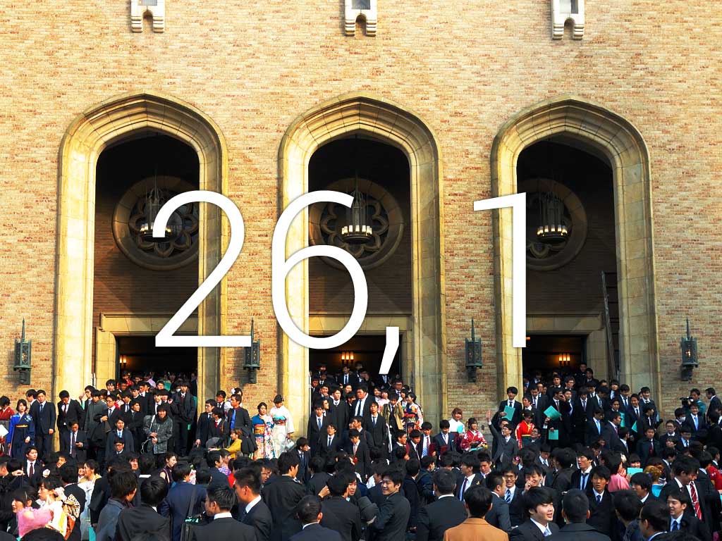 Graduate Employability: Waseda is #1 again in Japan, #26 in World