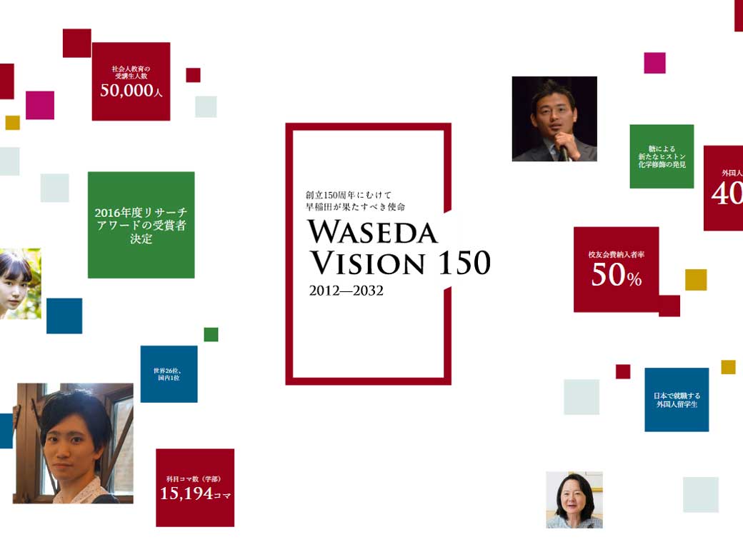 Waseda Vision 150 launches special website