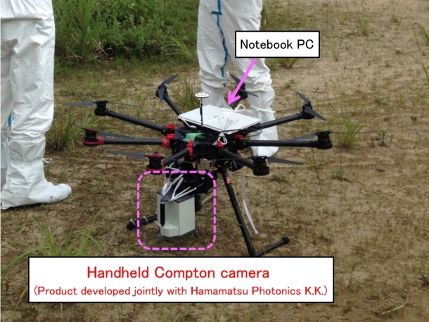 Figure, Photo: Gamma-ray shooting from the sky in a quick and short time, using a commercially available general-purpose drone. In the Kataoka laboratory, they installed a laptop computer and a lightweight Compton camera developed independently in the drone. A quick investigation using the lightweight, relatively inexpensive drone took place. (Source: Kataoka Laboratory)
