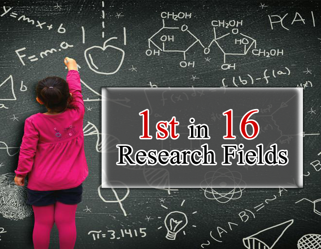 Waseda claims 1st position across 16 publicly funded research fields