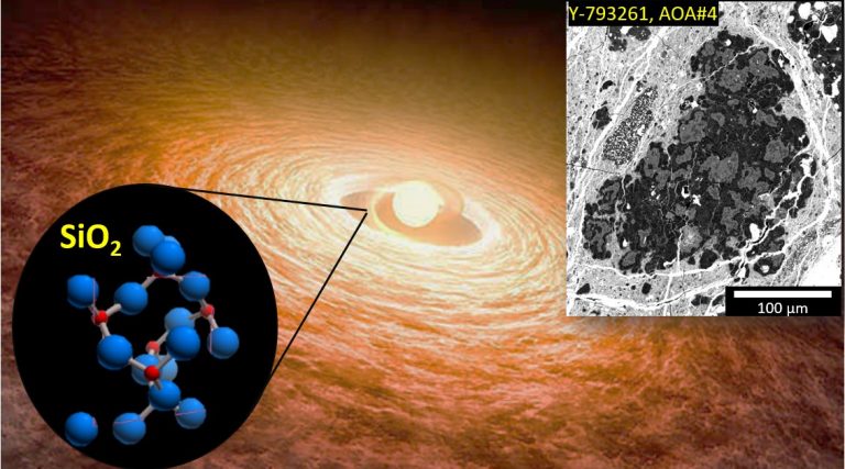 Crystalline silica in primitive meteorite brings scientists a step closer to understanding solar evolution