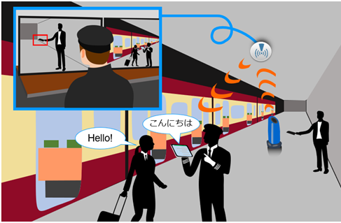 Real-time 4K video communication powered by 5G to improve safety of Japanese subway stations