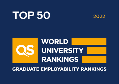 Waseda claims world’s 37th spot and emerges as top private Japanese university in 2022 QS employability rankings