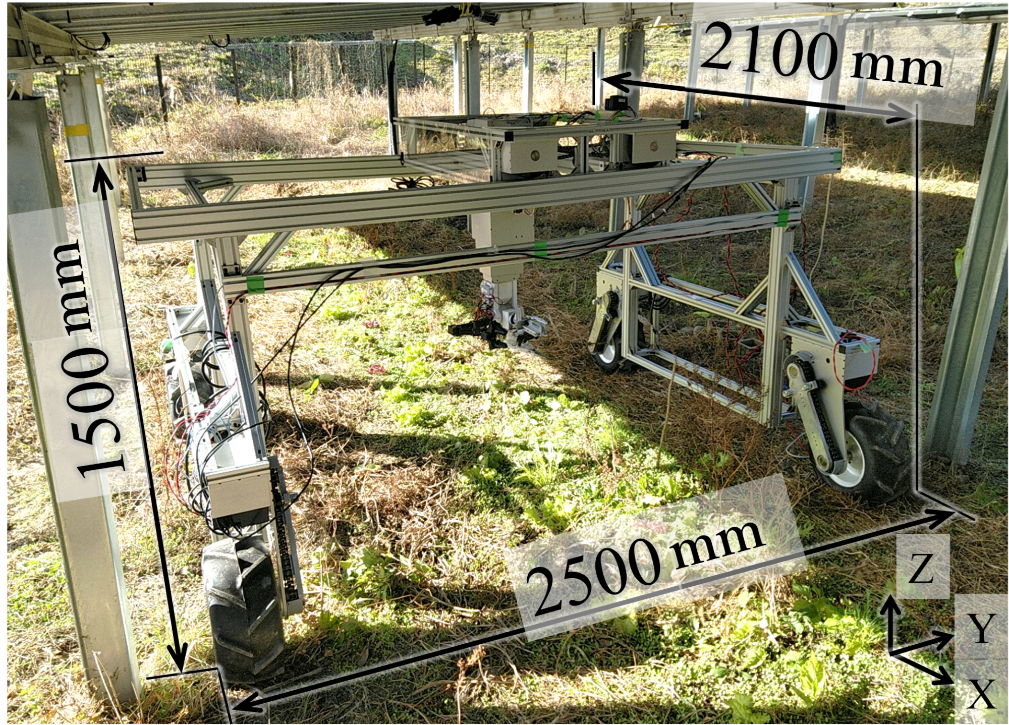 A Sowing, Pruning, and Harvesting Robot for Synecoculture Farming