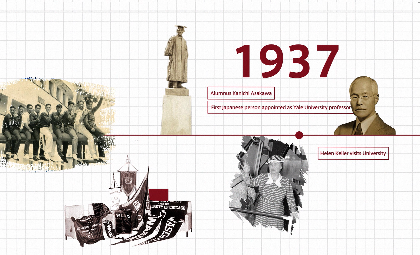 Waseda’s History: Always Advancing (video)