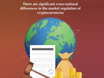 Decoding Cryptocurrency Regulation in the Legibility Framework