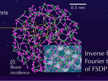 Understanding the Atomic Density Fluctuations in Silica Glass