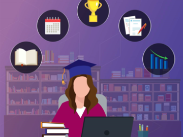 The Key to Success: Why University Startups Don’t Perform as Well as Corporate Startups