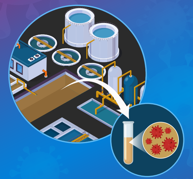 Economic Evaluation of Wastewater Surveillance for COVID-19 Testing in Long-Term Care Settings