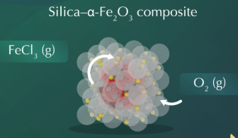 A Novel Technology to Control Crystallinity of Pore Walls