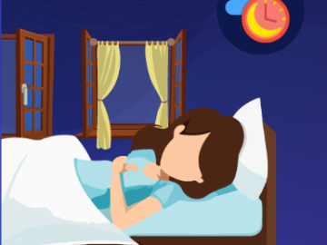 Exploring the Effect of Bedroom Ventilation on Sleep Quality