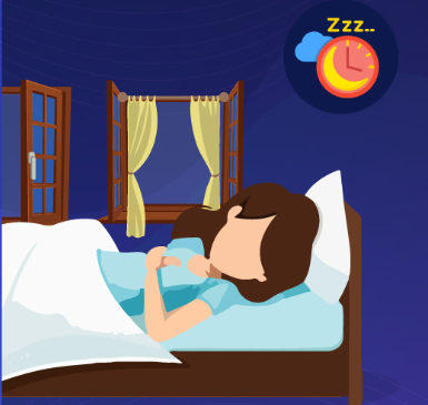 Exploring the Effect of Bedroom Ventilation on Sleep Quality