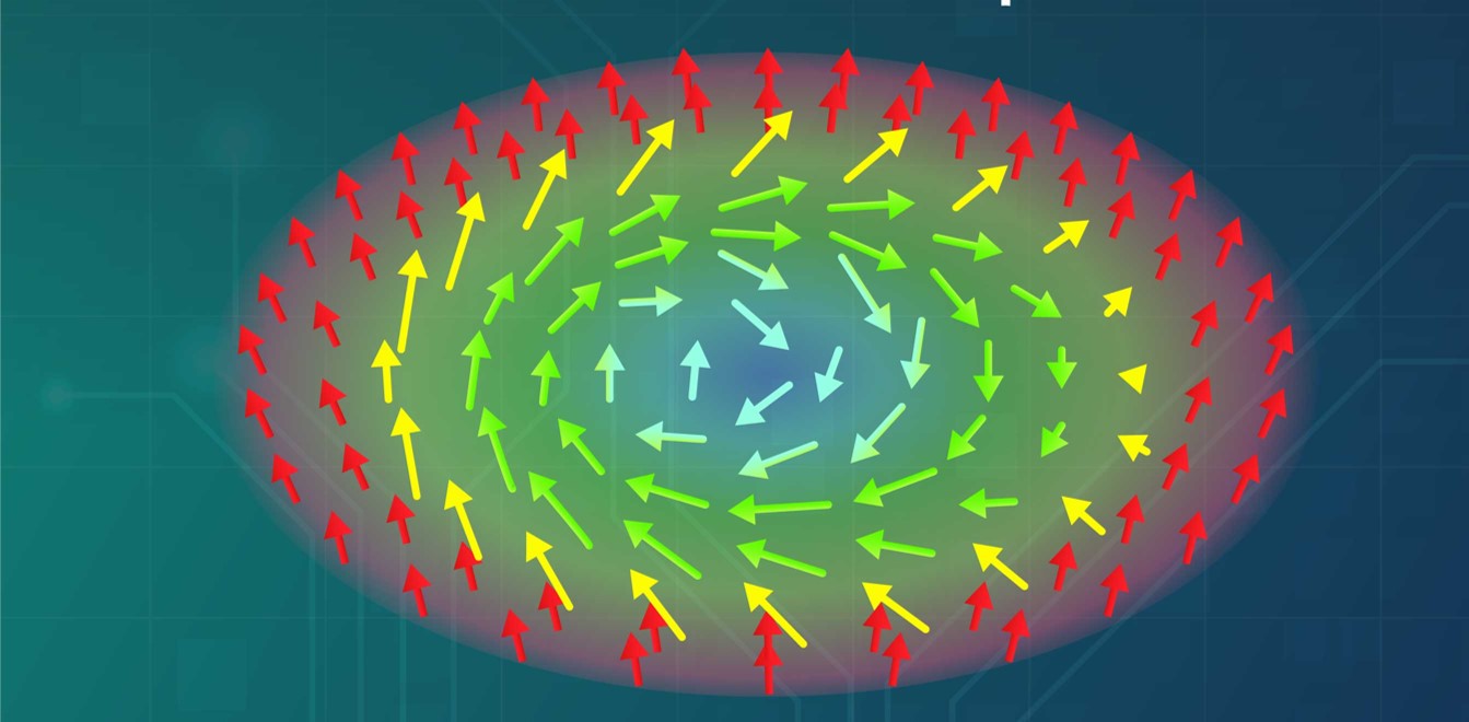 New Study Suggests Chiral Skyrmion Flows Can Be Used for Logic Devices