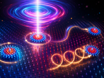 Optical Skyrmions Can Control the Motion of Magnetic Skyrmions